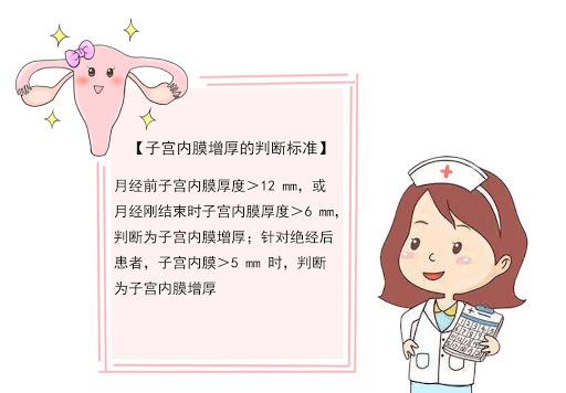 子宫内膜增厚的判断标准.jpg