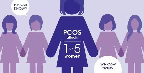 多囊卵巢PCOS.jpg