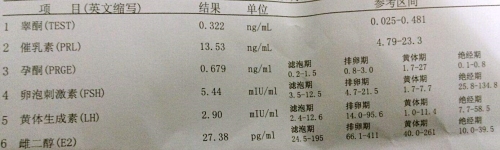 性激素六项 月经第2-3天抽血检查(3个月有效)