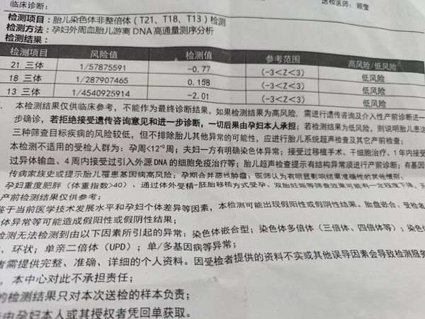 DNA高通量测序结果