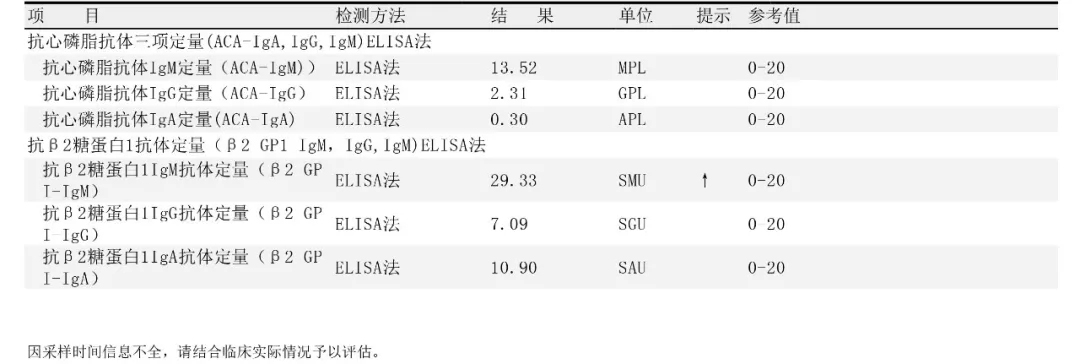 天堂到地狱，胎停后夫妻需要做的胎停检查！