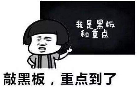 敲黑板表情包