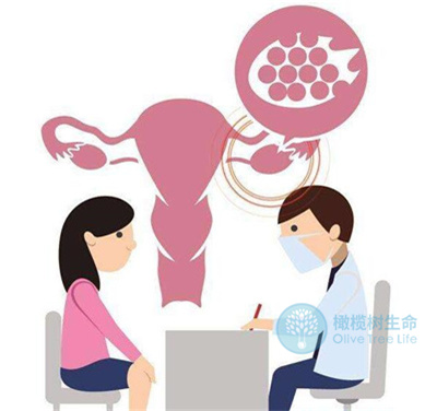 多囊卵巢综合征引发的不孕，做试管的流程如何安排