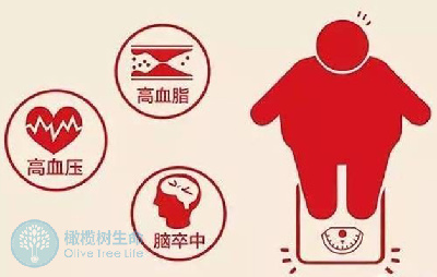 糖尿病会影响怀孕吗，做试管婴儿如何提前避免