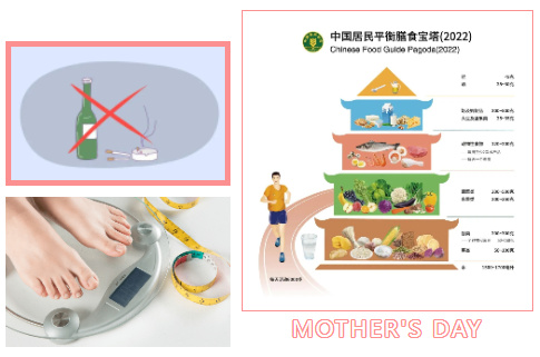 母亲节快乐|致敬每一个在试管助孕路上的你们！