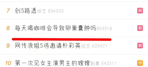 常喝咖啡真的会导致卵巢囊肿吗?做试管会影响成功率吗