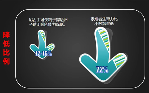 世界男性健康日|试管准爸爸们，请领取你的任务表！