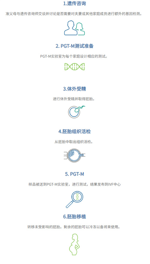 世界血友病日| 关爱“玻璃人”，让生命不脆弱！