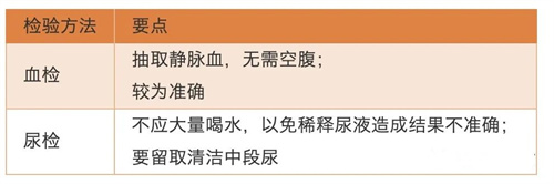 胚胎移植成功后必查的HCG，你究竟了解多少？