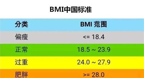 高龄妇女如何做好孕期管理？你关心的6个问题都有答案