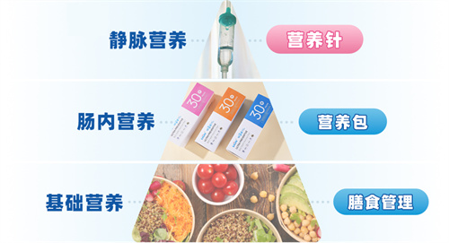 大龄女性做试管婴儿想要一次成？！破局就在这3步！