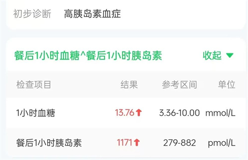 注意！这项指标异常也会影响你的好孕