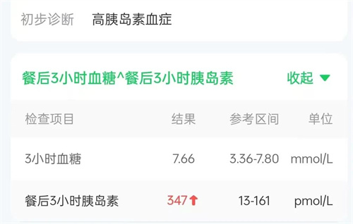 注意！这项指标异常也会影响你的好孕