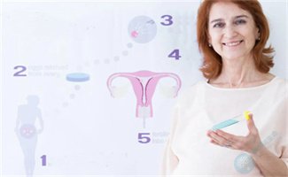 大龄女性做试管婴儿困难重重，该如何成功破局？