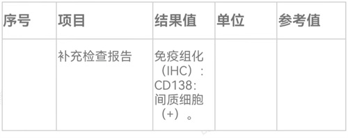 警惕慢性子宫内膜炎，别让好孕溜走！