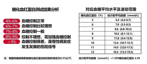 这个指标与胎儿畸形密切相关，但很少被科普！