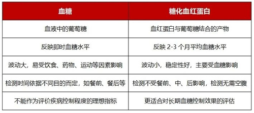 这个指标与胎儿畸形密切相关，但很少被科普！