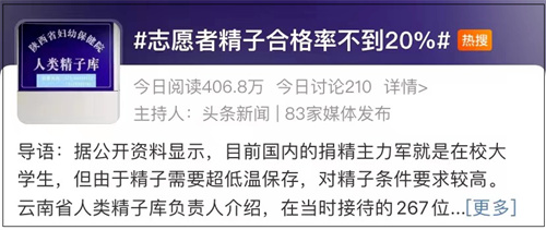 从8%到46.8%，这项技术有助于提高试管抱娃率！