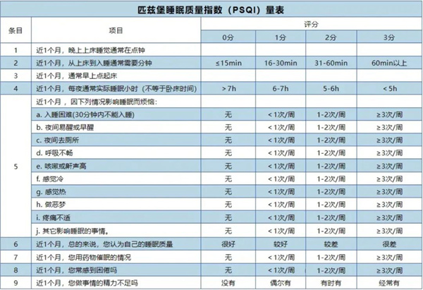 知道伤害卵巢，但万万没想到致卵巢罢工风险暴增4倍！预防有办法
