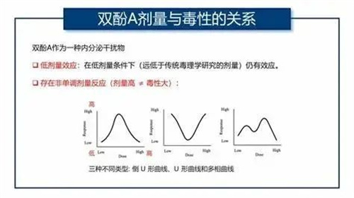 备孕路上，建议你远离这种有害物质！