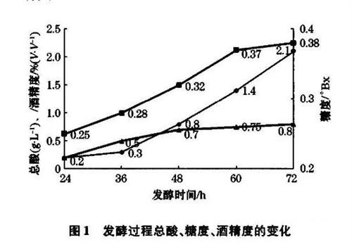 40岁演员王冕胎停绝非偶然，她认为的养卵也许正是胚染异常元凶