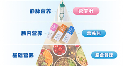 38岁+提升「获胚率」的4个关键策略！90%的人都忽略了！