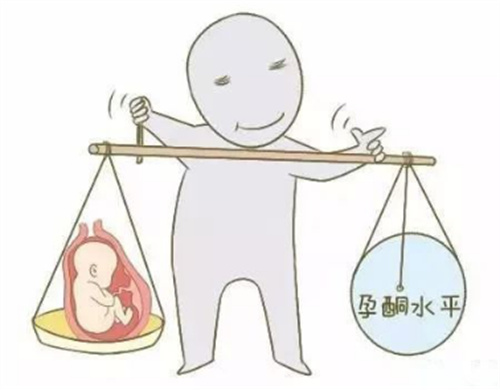 孕早期胎停并非毫无征兆，这个“隐藏杀手”要知道！