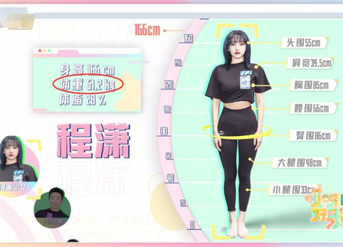 囊胚量、精子量、持续妊娠率竟都被体脂率左右！搞定它快速提升生育力