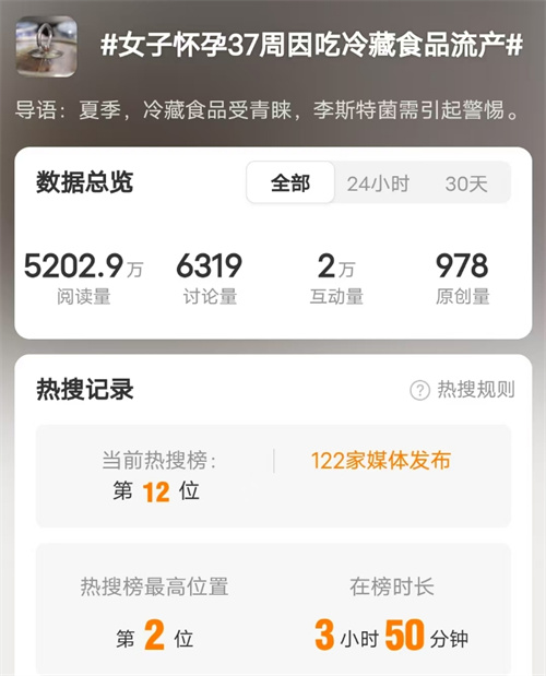 食用冷藏食品致怀孕37周孕妇流产，夏季养胎应该注意什么？