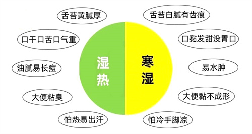 为什么有人夏天一备就中？揭秘5步祛湿法！养成「易孕体质」，优质卵泡完美拿捏~