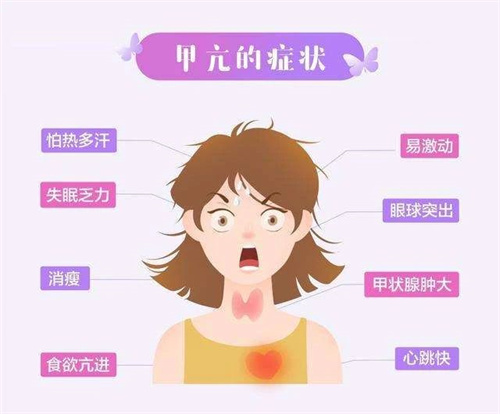 备孕时为什么要检查甲状腺功能？