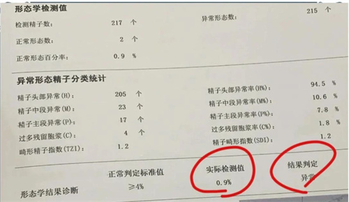 试管婴儿100问合集（四）