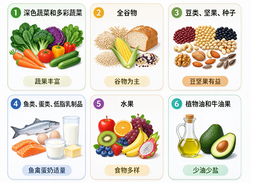 不孕率降低70%!做好这6件事,把握“黄金生育力”