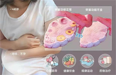 过了40岁AMH低就不好怀?错!忽略这一点,你可能白白焦虑了