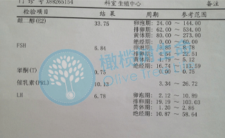 做性激素六项的检查结果应该注意哪些事情？