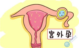 胚胎移植后若侧躺会引起宫外孕?请不要小看你的胚胎 胚胎移植后若侧躺会引起宫外孕?请不要小看你的胚胎