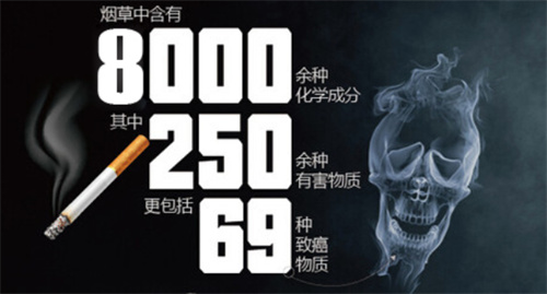 WHO报告称吸烟让不孕风险高出40%,试管婴儿家庭需要了解什么? WHO报告称吸烟让不孕风险高出40%,试管婴儿家庭需要了解什么?